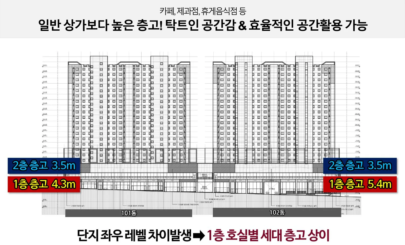 셀링포인트 — 일반 상가보다 높은 층고
